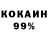 Кодеиновый сироп Lean Purple Drank Susanne Osowski